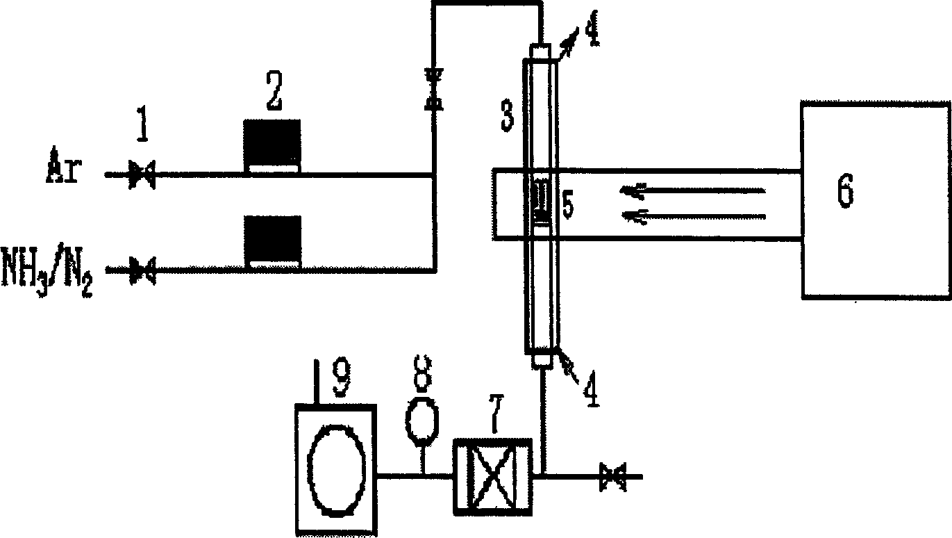 Prepn process of nanometer BN and B-C-N capsule or nanometer fullerene-like particle