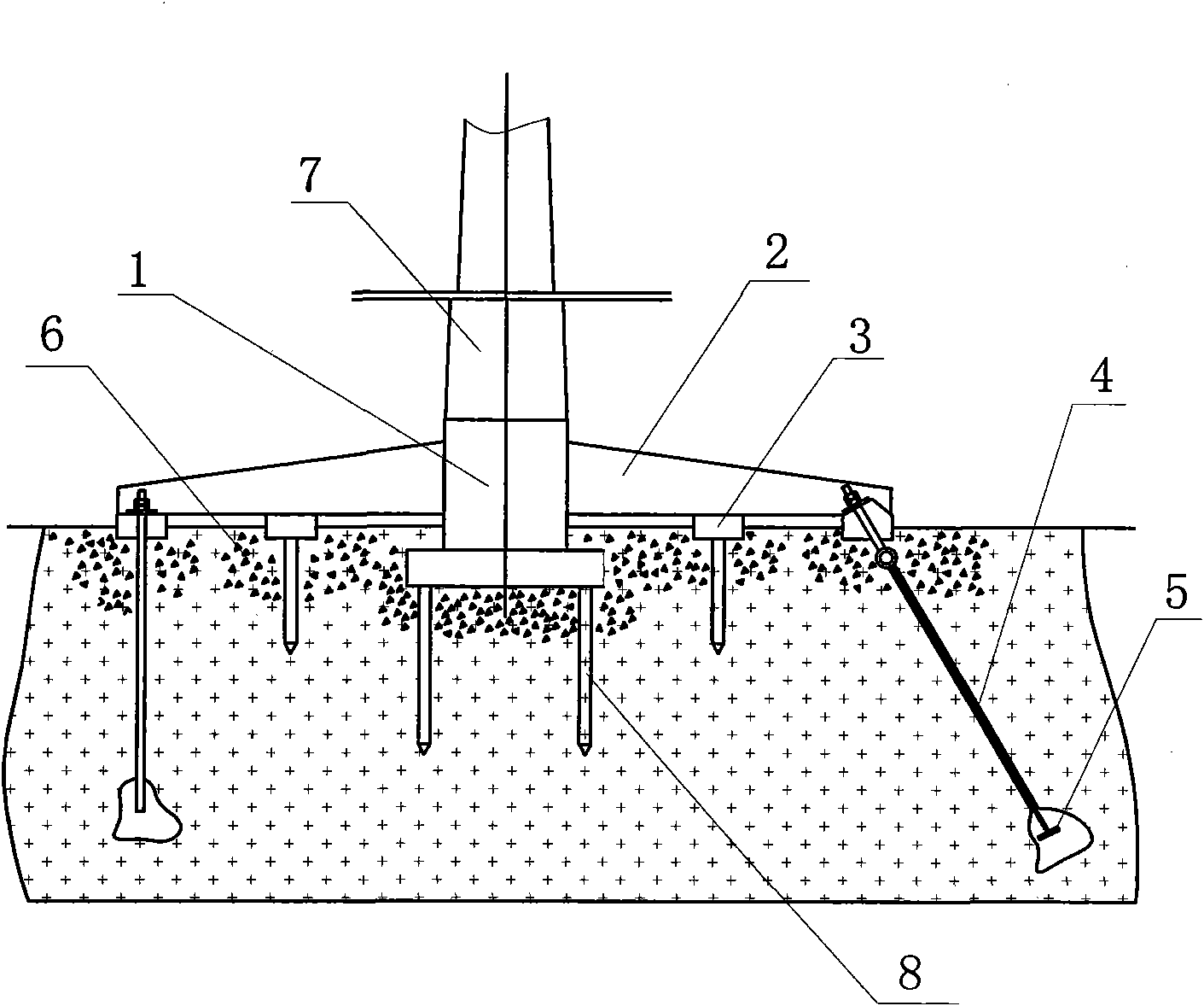 Foundation of wind generating set