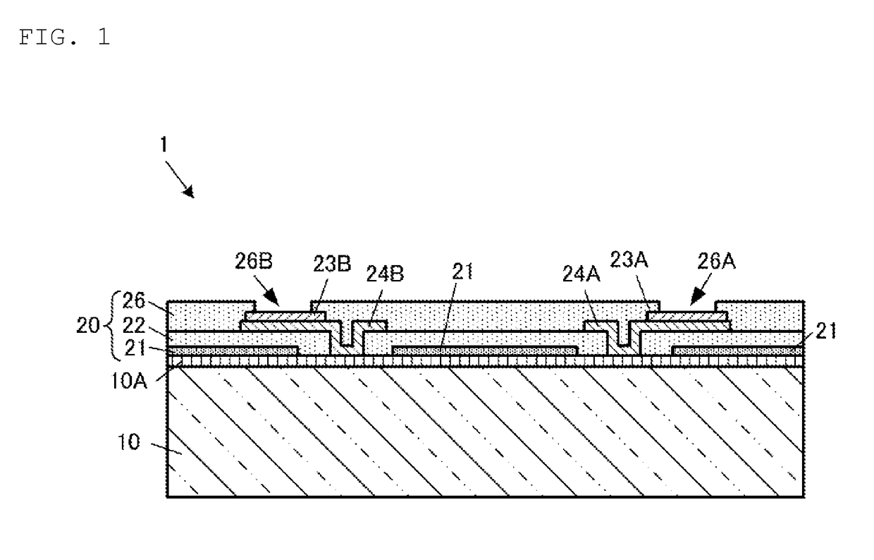 ESD protection device