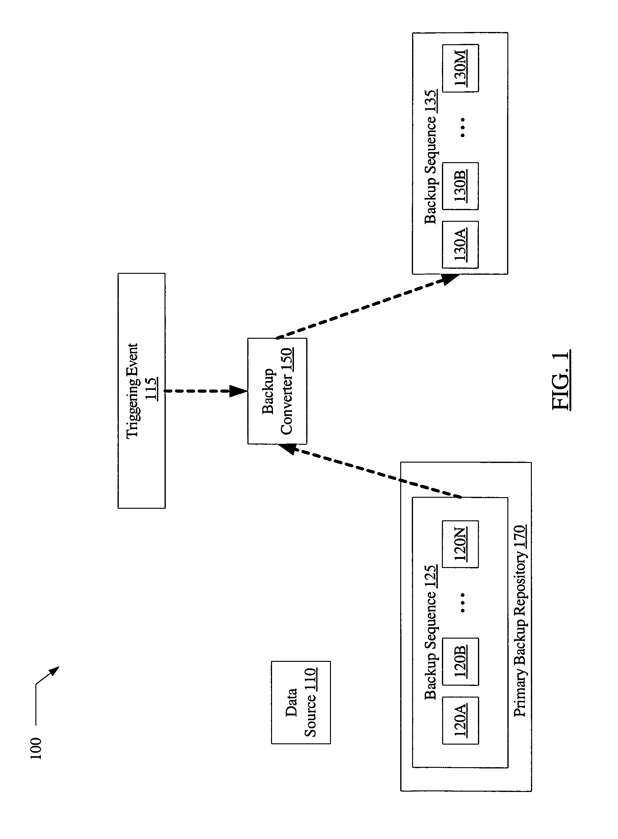 Space-optimized backup repository grooming