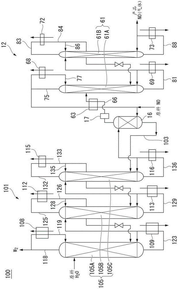 Oxygen isotope enrichment method