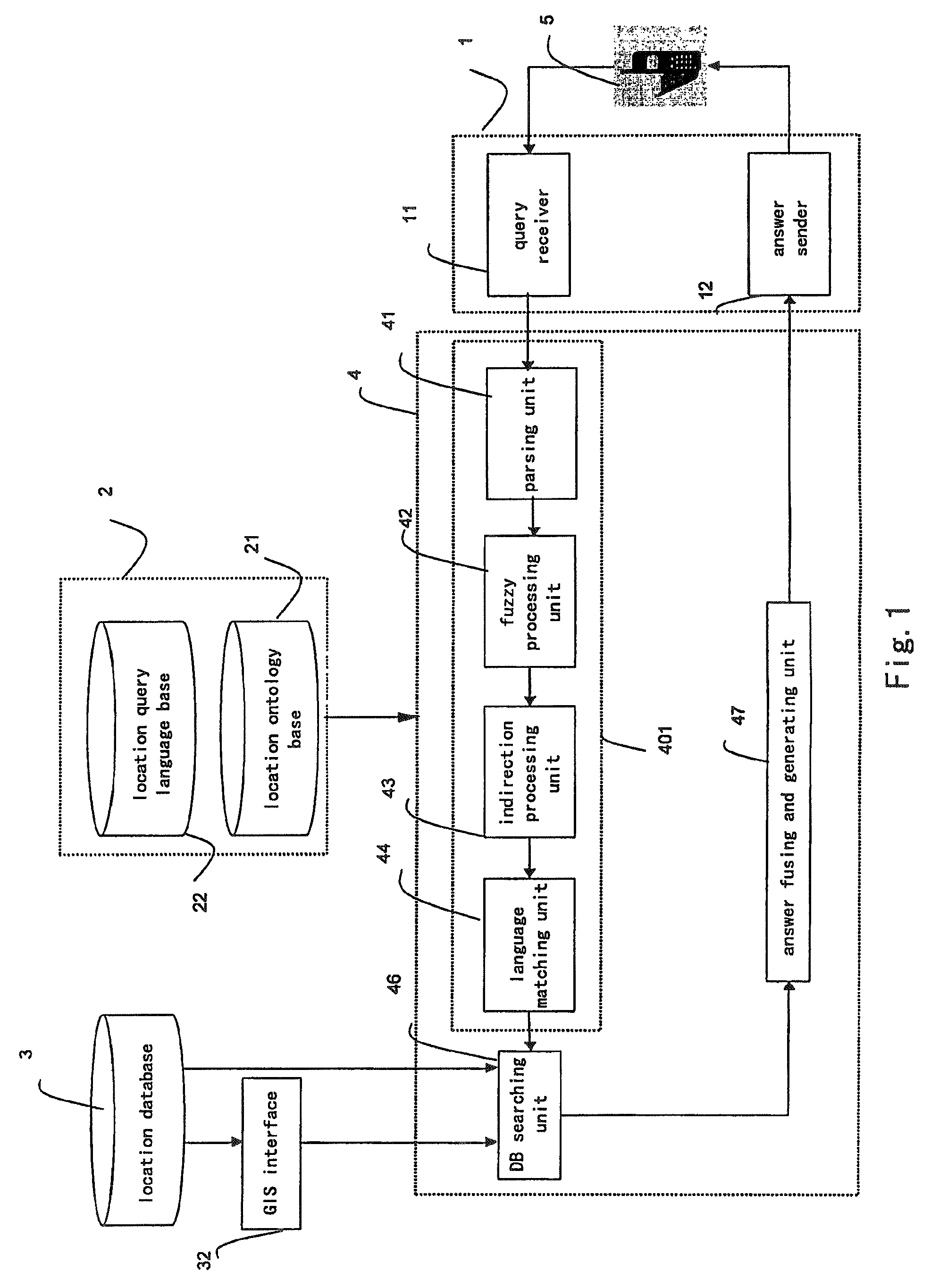 Natural language based location query system, keyword based location query system and a natural language and keyword based location query system