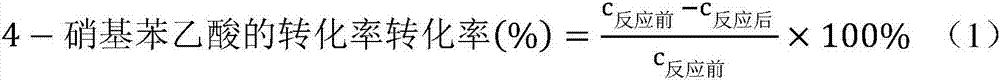 A kind of preparation method of 4-amino-cyclohexylacetic acid