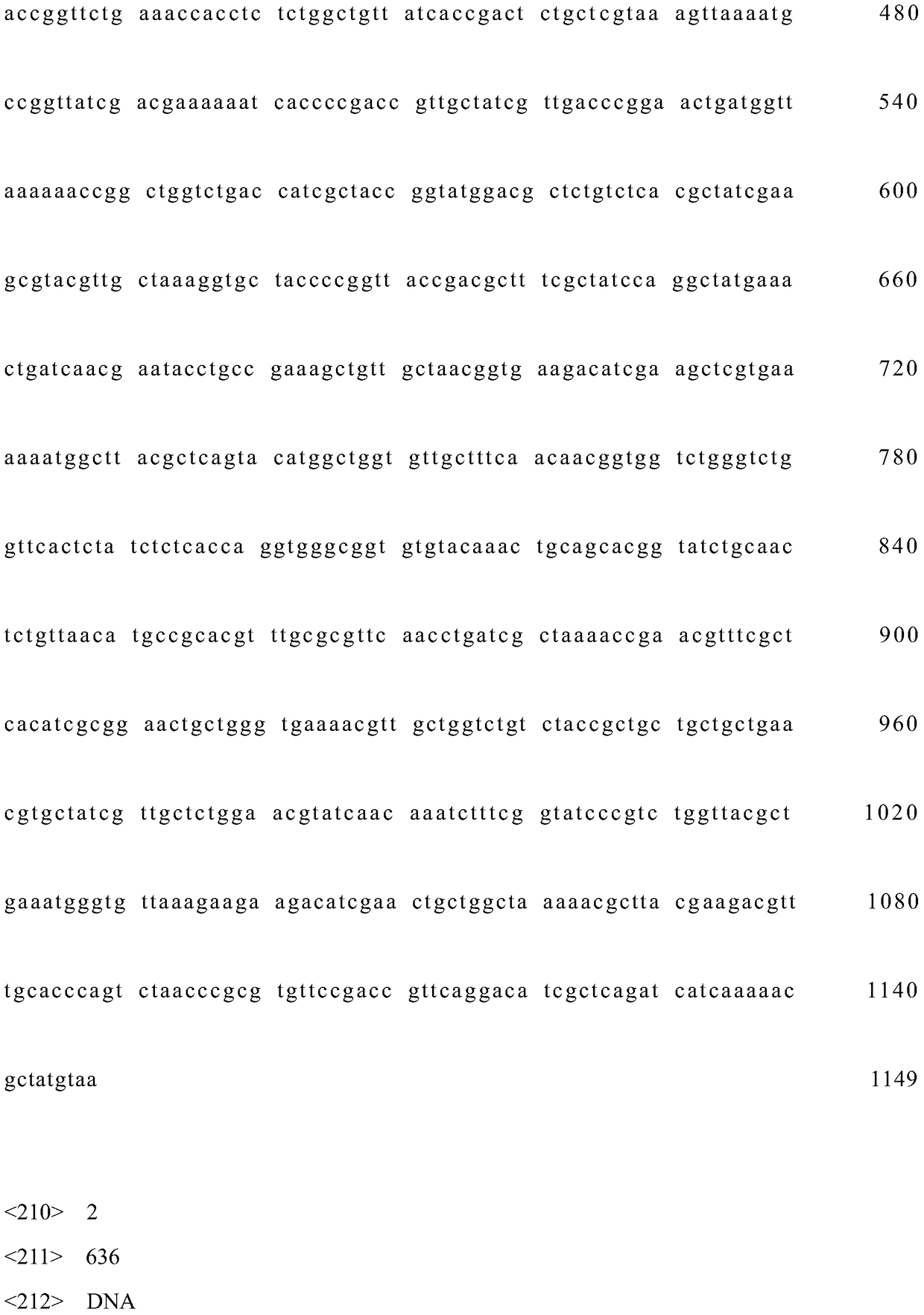 A kind of Escherichia coli genetically engineered bacteria that catalyzes methanol to prepare isoprene and its preparation method and application