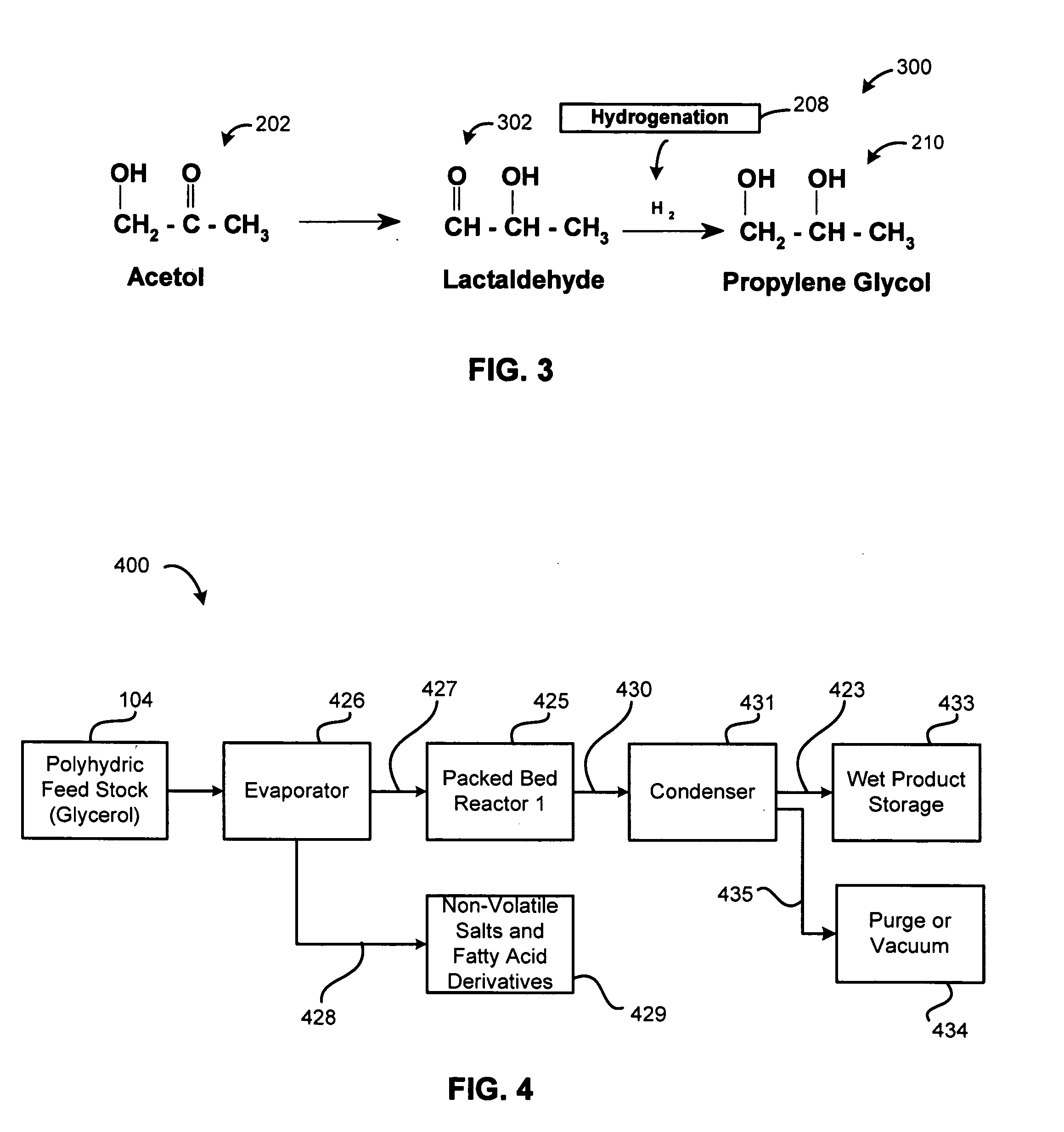 Method of producing lower alcohols from glycerol