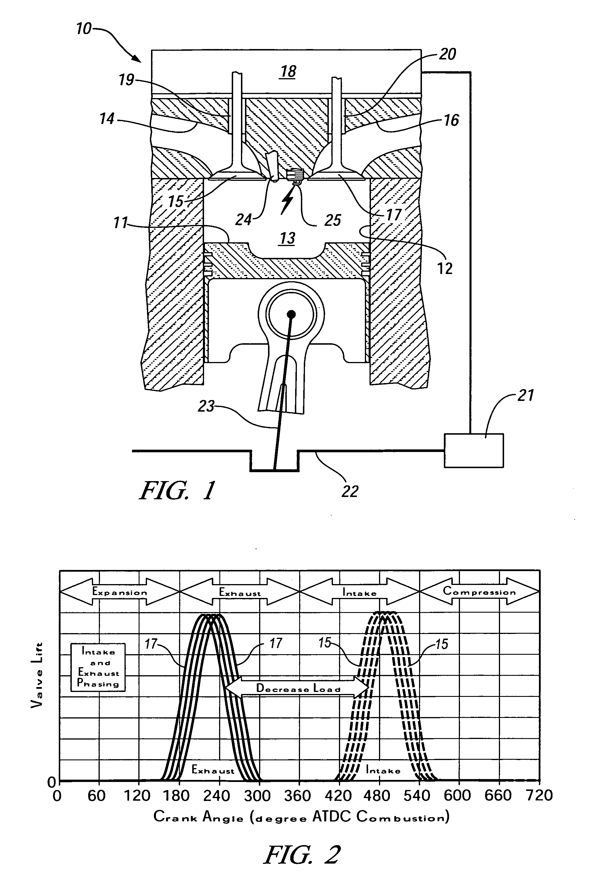 Method for transition between controlled auto-ignition and spark ignition modes in direct fuel injection engines