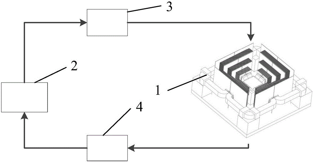 Wideband rotating magnetic characteristic measuring system and method based on flexible excitation coil