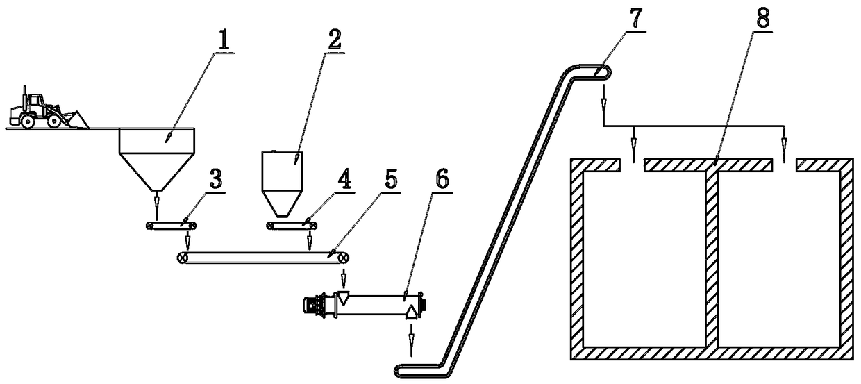 Device and method for preparing building gypsum from phosphogypsum