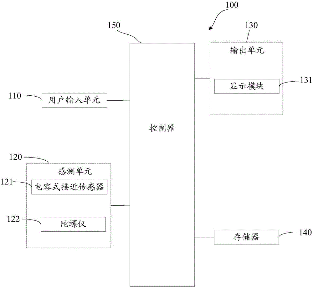 Device and method for setting horizontal and longitudinal screen modes of terminal, and terminal