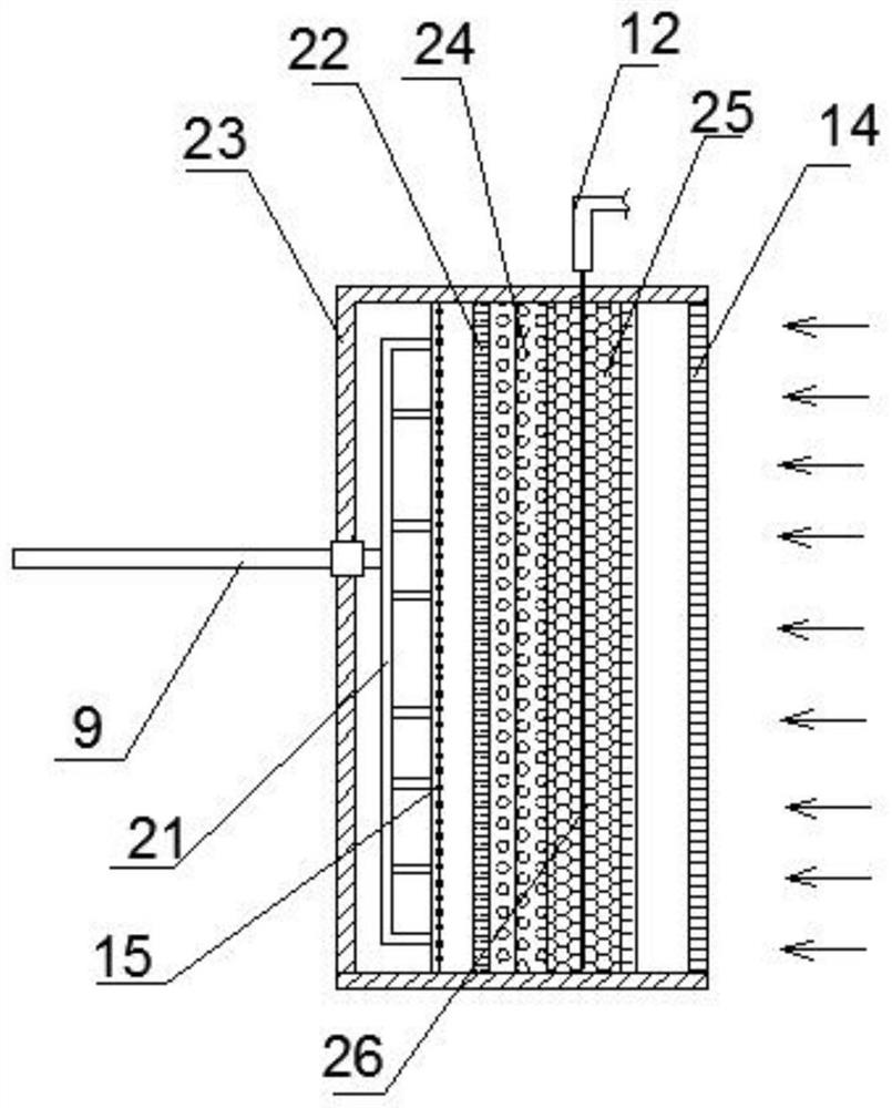 A New Ventilation Device Used in Buildings