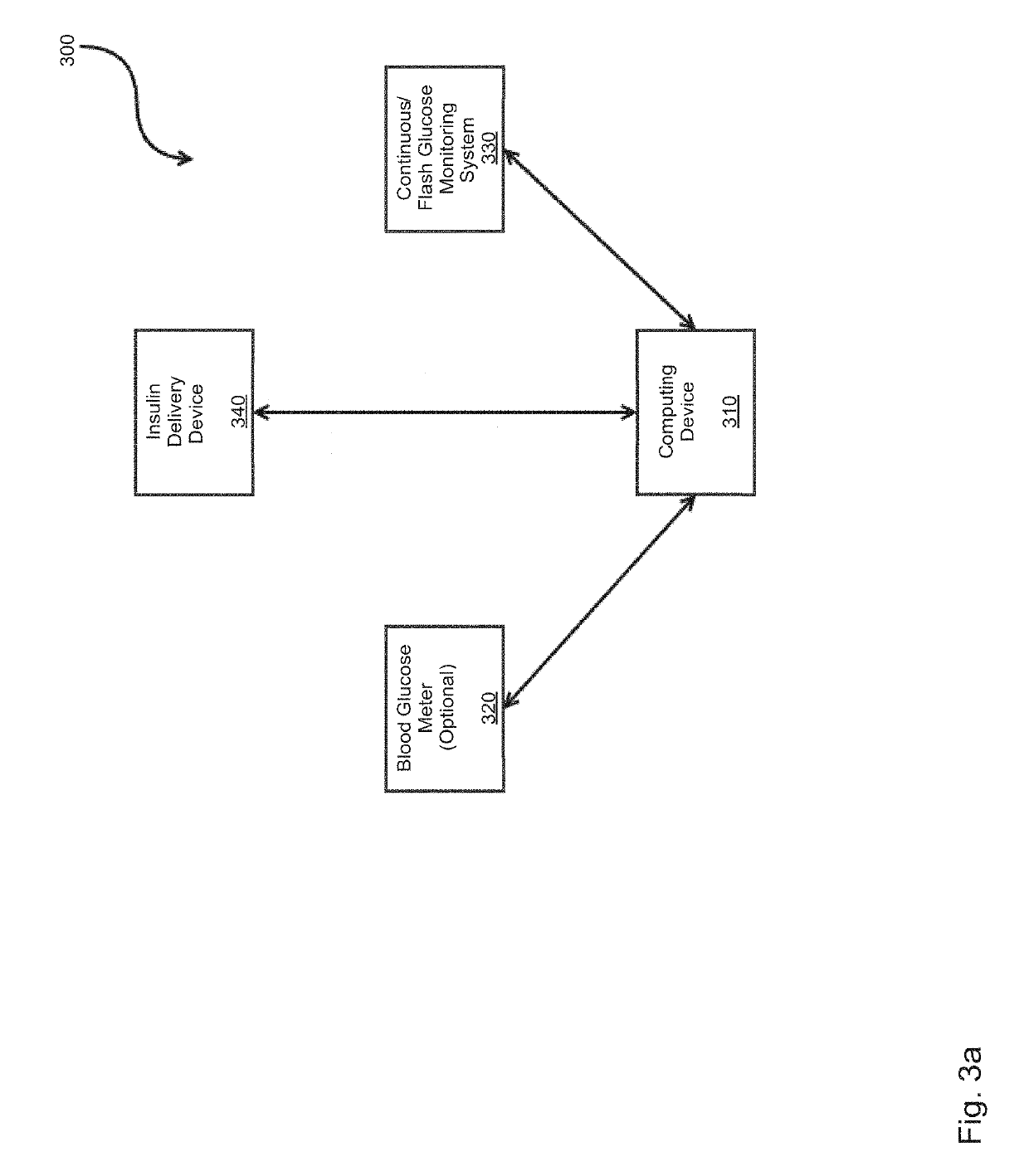 Method and System for Personalized Injection and Infusion Site Optimization