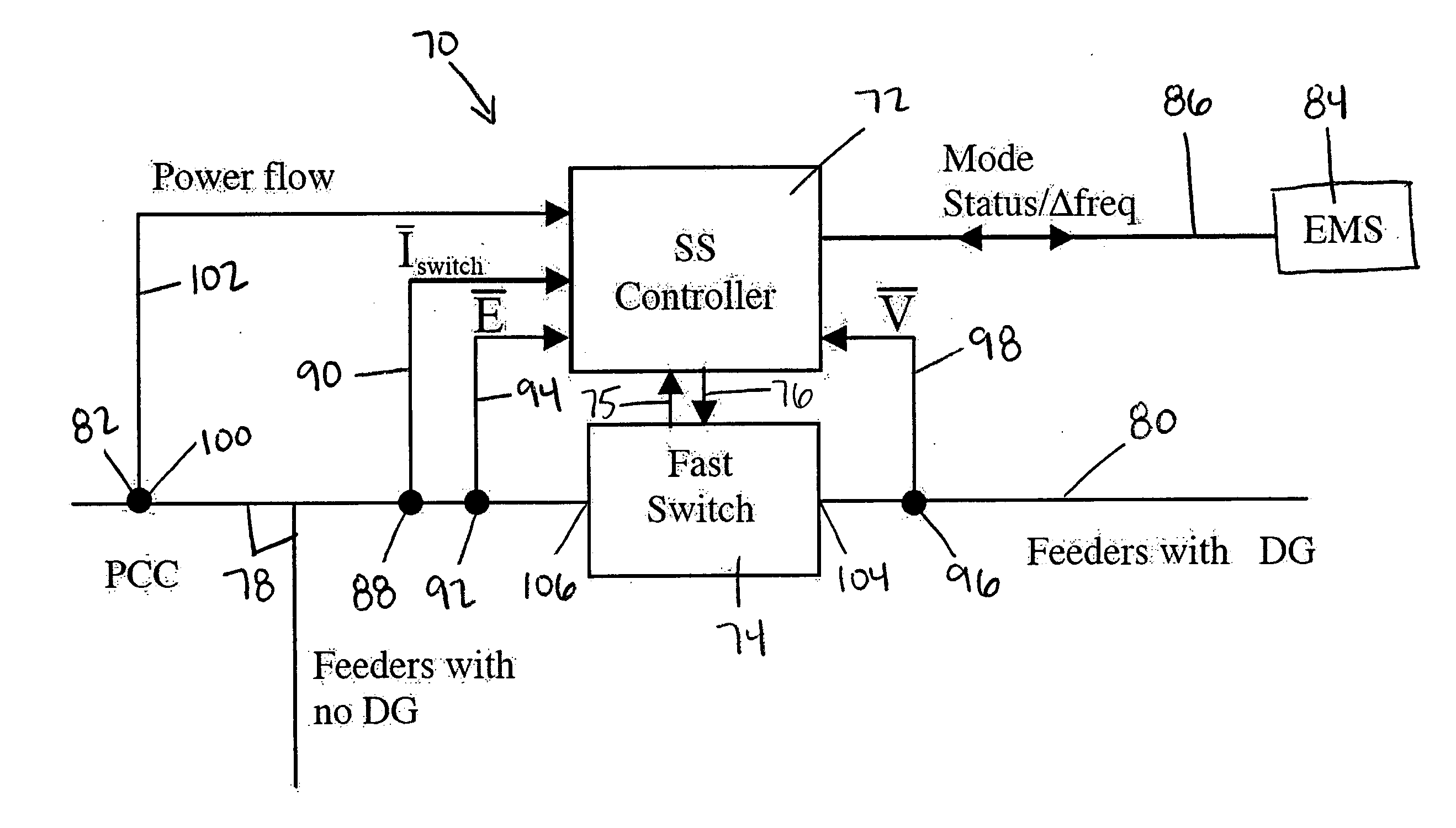 Interface switch for distributed energy resources