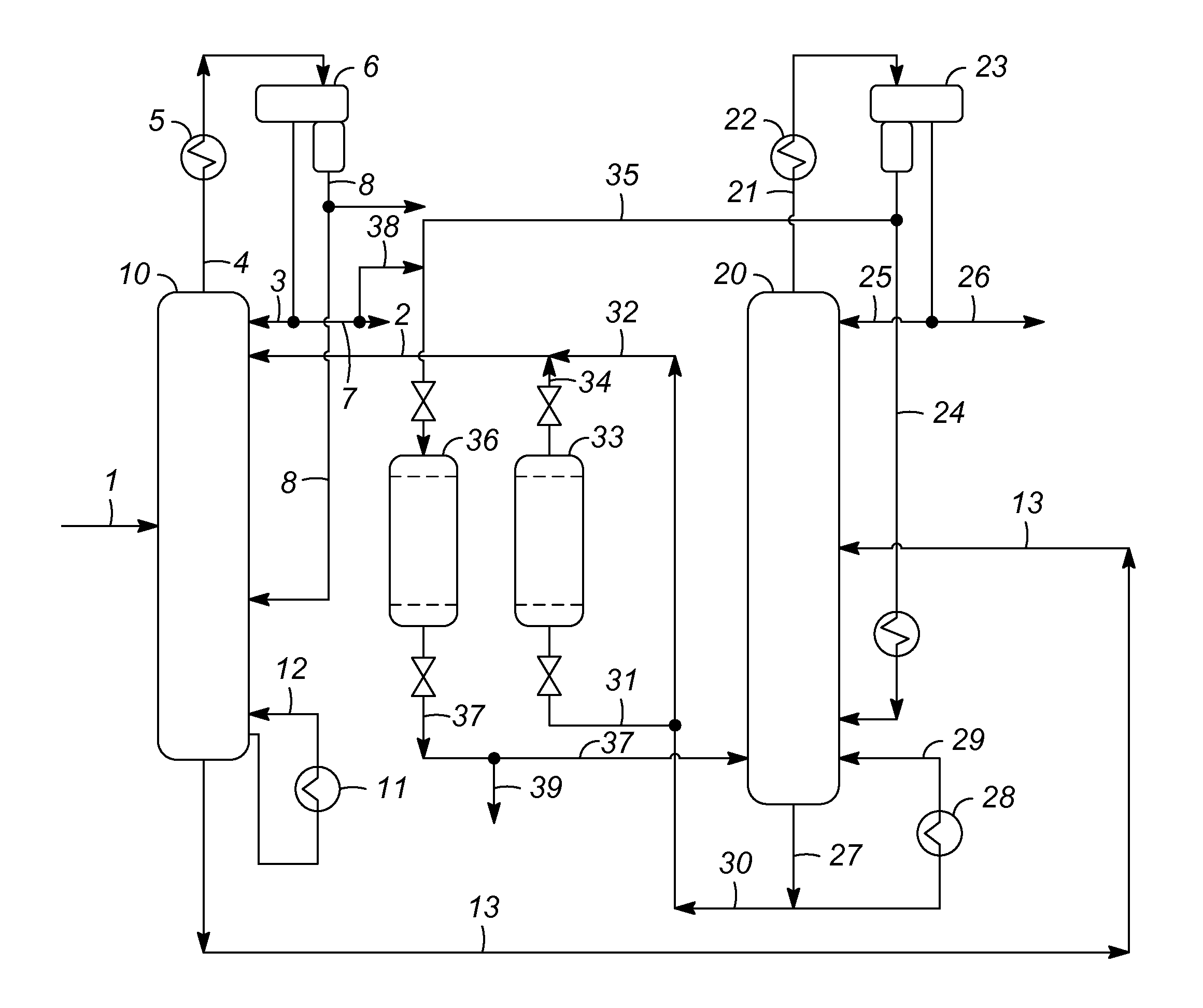 Aromatics recovery by extractive distillation