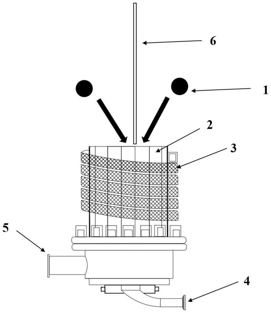 Optical auxiliary induction heating self-crucible single crystal growth device and application thereof