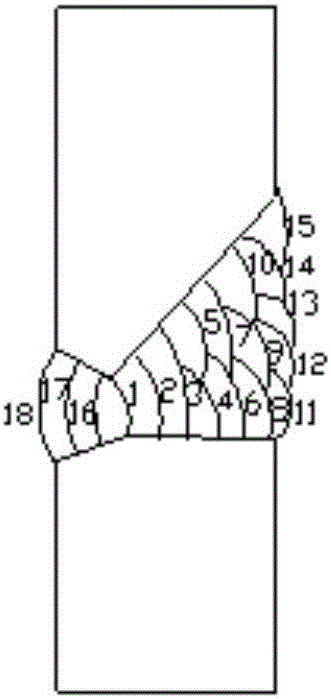 Welding method of Q460GJC steel used for architectural structure