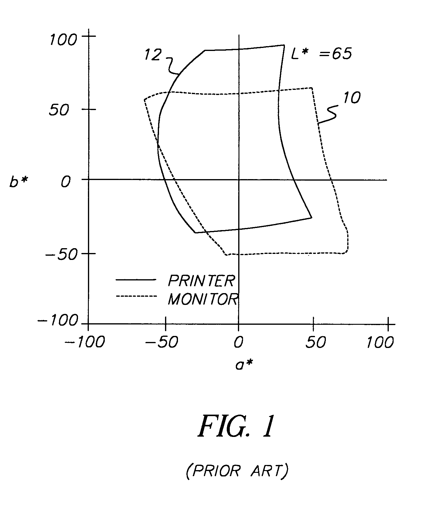 Method for providing access to an extended color gamut digital image and providing payment therefor