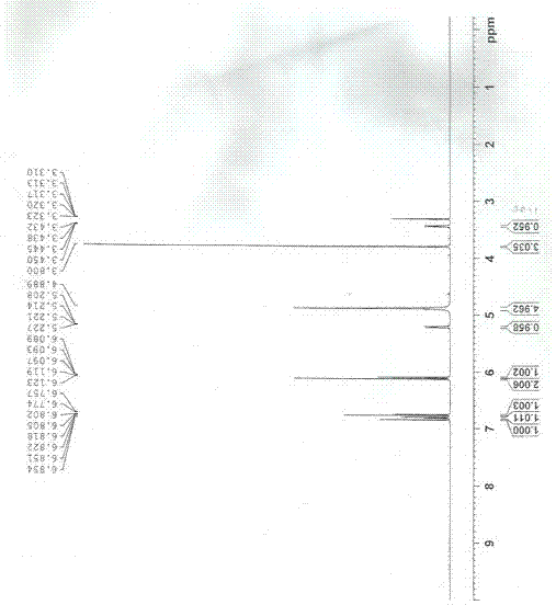 Norlignan compounds and method of separating and verifying norlignan compounds from pouzolzia zeylanica var. microphylla