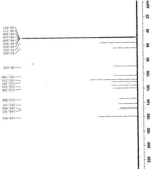 Norlignan compounds and method of separating and verifying norlignan compounds from pouzolzia zeylanica var. microphylla