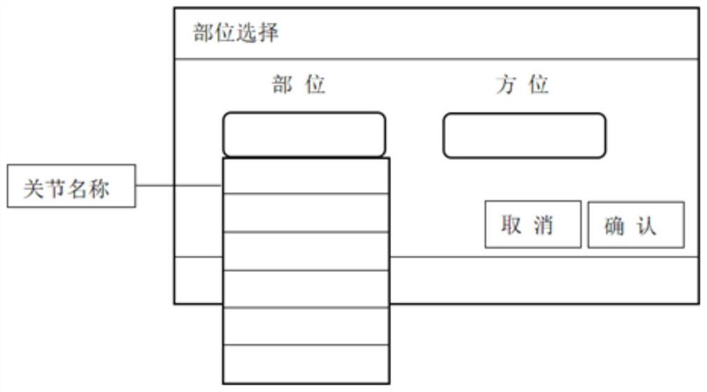 Joint part selection method and selection device for pain assessment