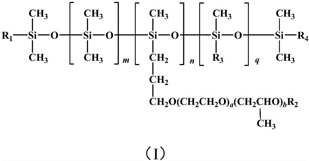 Mercapto nano-silica and polyether dual modified organosilicon surfactant and preparation method