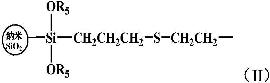 Mercapto nano-silica and polyether dual modified organosilicon surfactant and preparation method