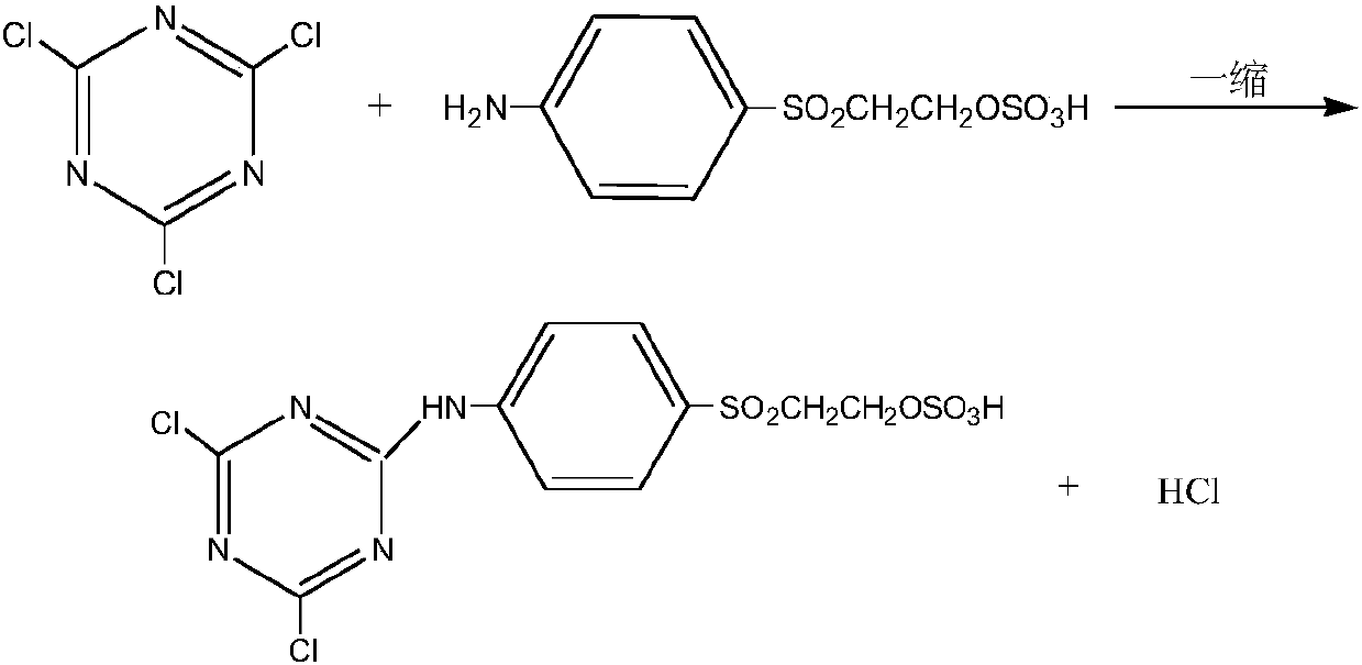 Preparation method for reaction red dye