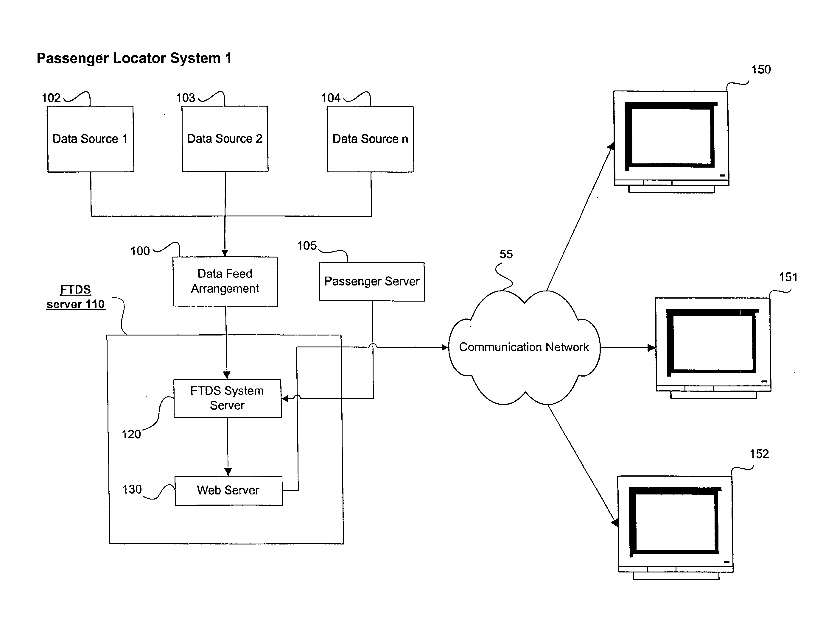 System and method for locating aircraft passengers