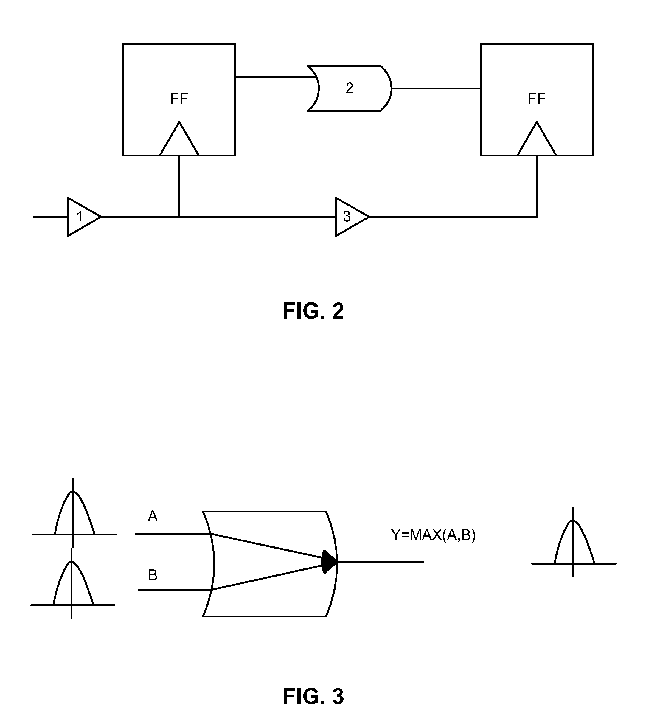 Sensitivity-based complex statistical modeling for random on-chip variation