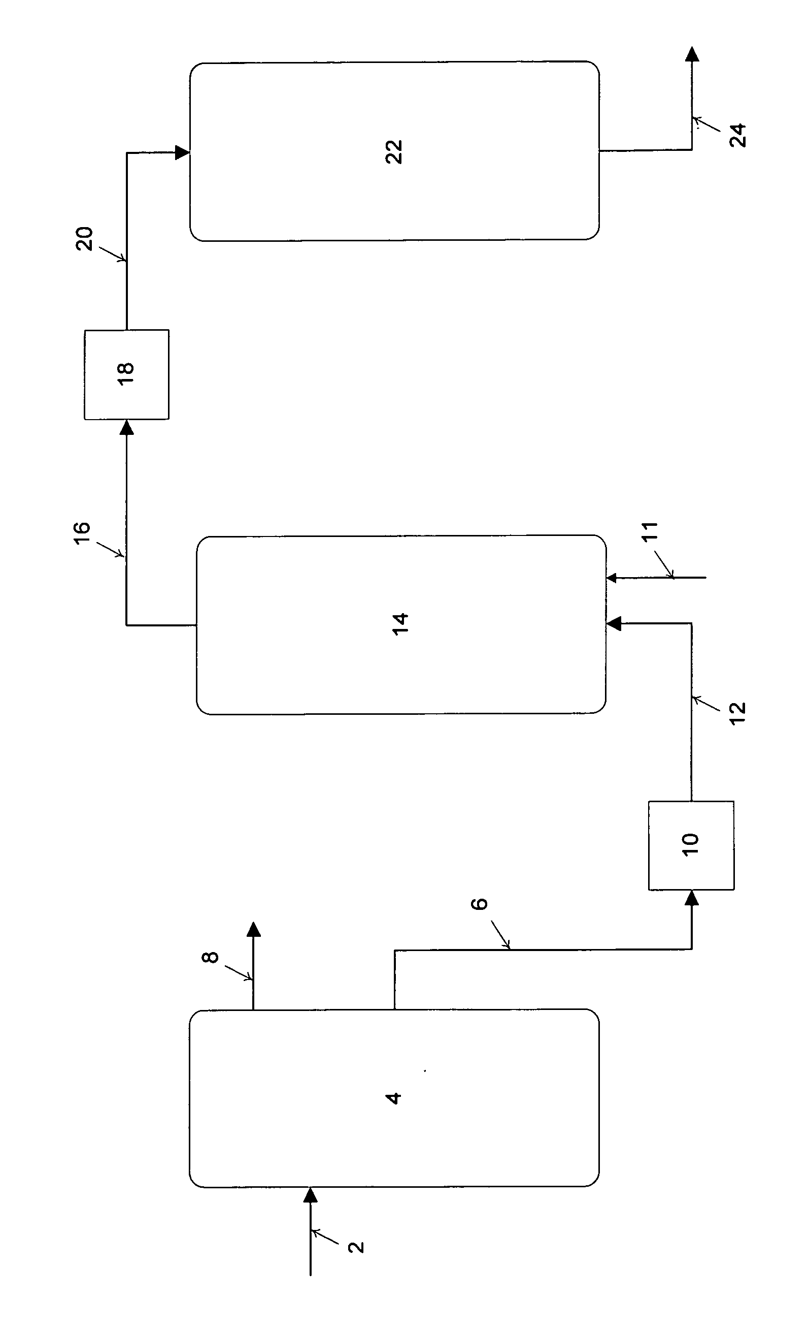 Process for removing contaminants from Fischer-Tropsch feed streams