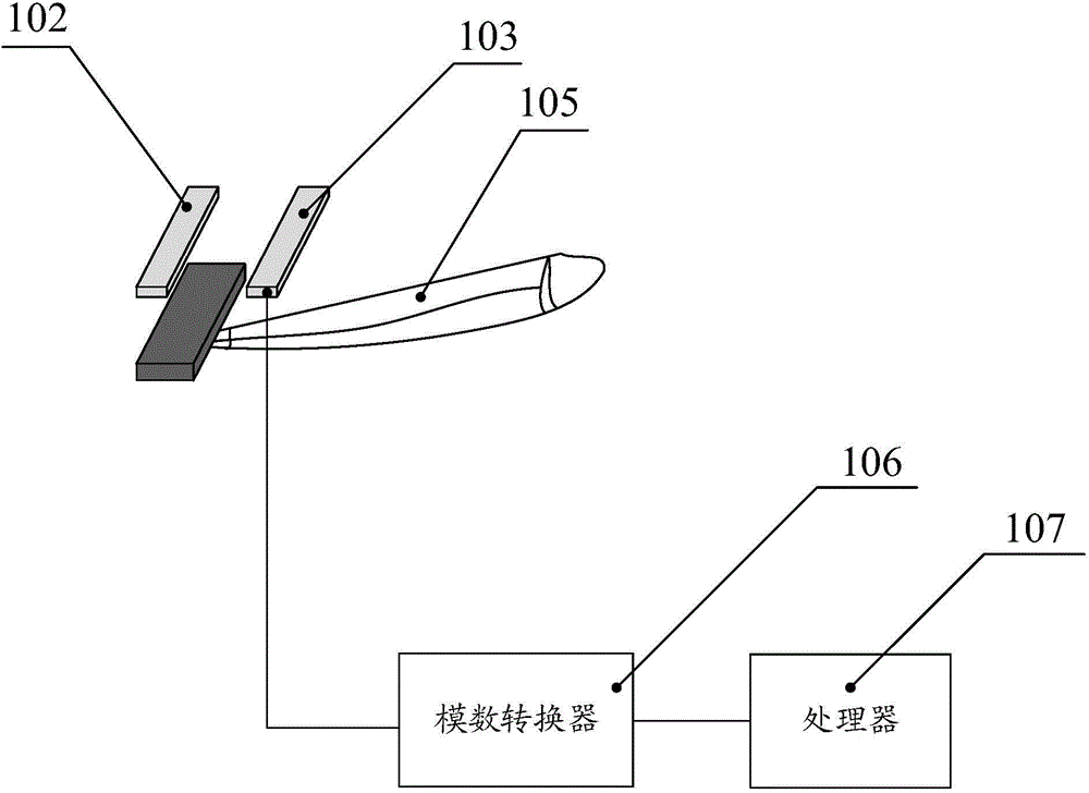 Combination switch