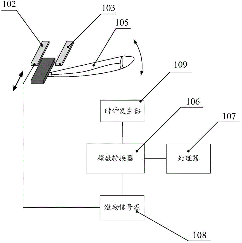 Combination switch