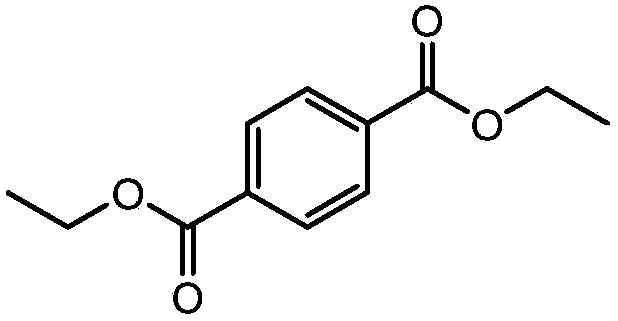 Method for converting PET, PTT and PBT products into cyclo-hydrocarbons in aviation kerosene range