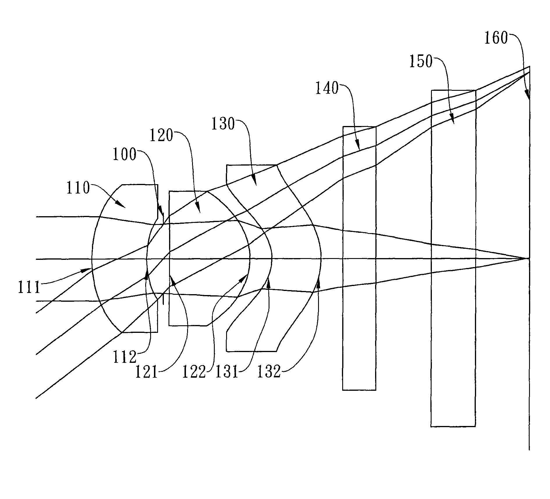 Imaging lens system