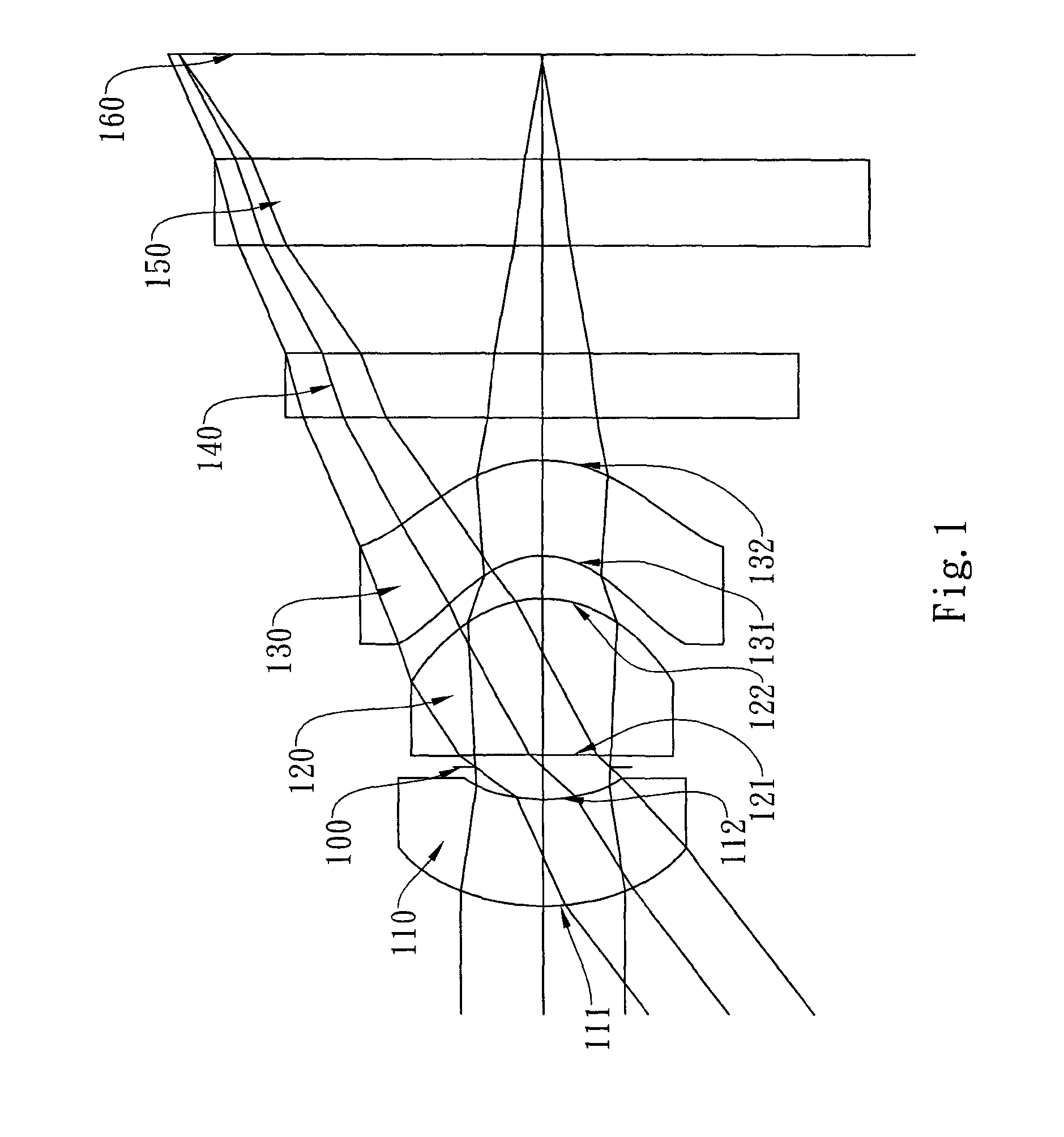 Imaging lens system