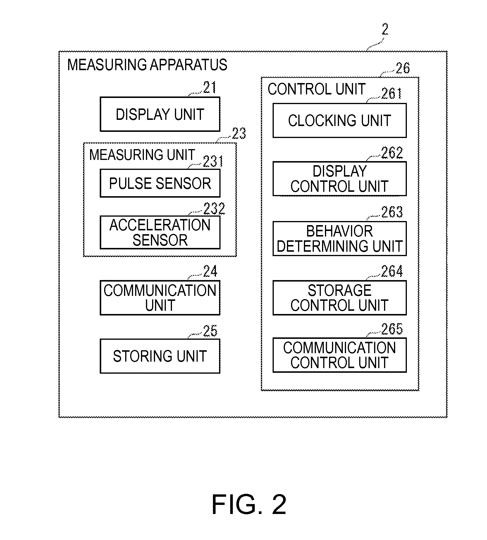 User information input apparatus and input screen display method