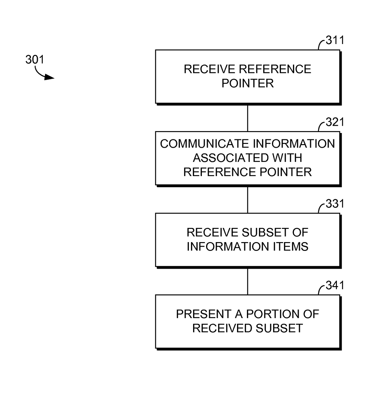 Computerized systems and methods for providing mobile-device updates of electronic health records