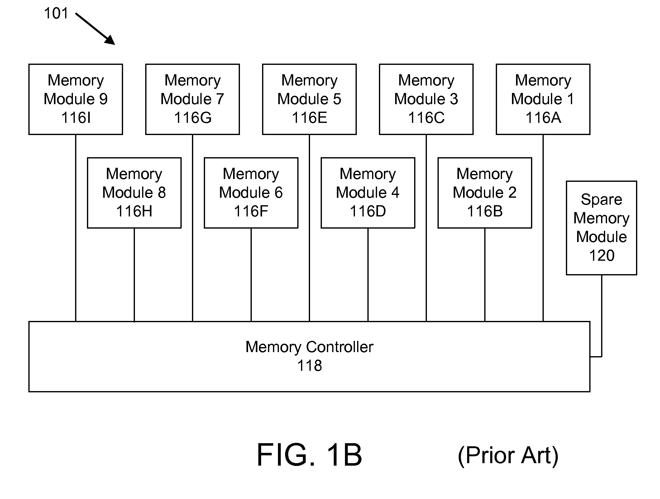 Apparatus and method for distinguishing single bit errors in memory modules