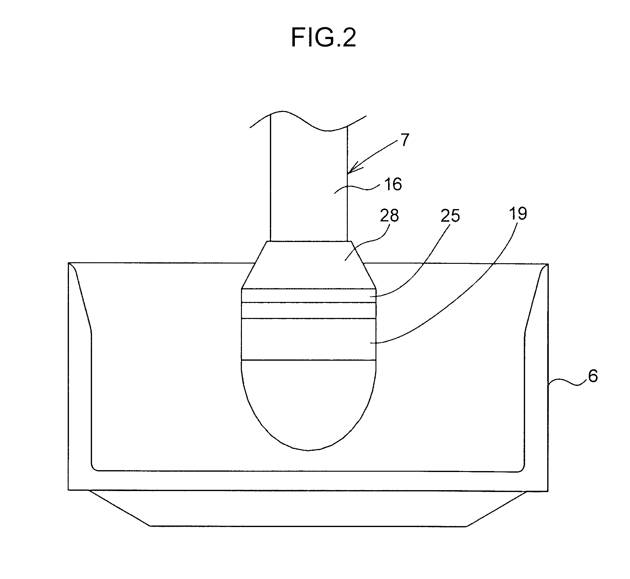 Sealed mixer