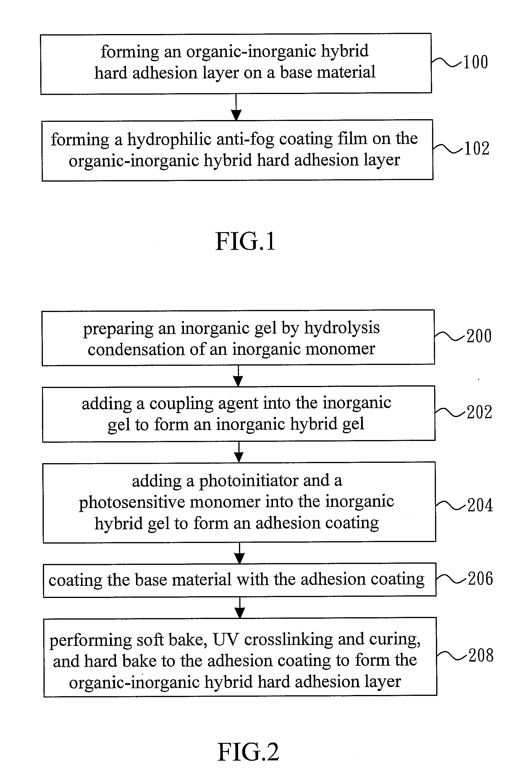 Method for manufacturing a hard, water-resistant Anti-fog coating