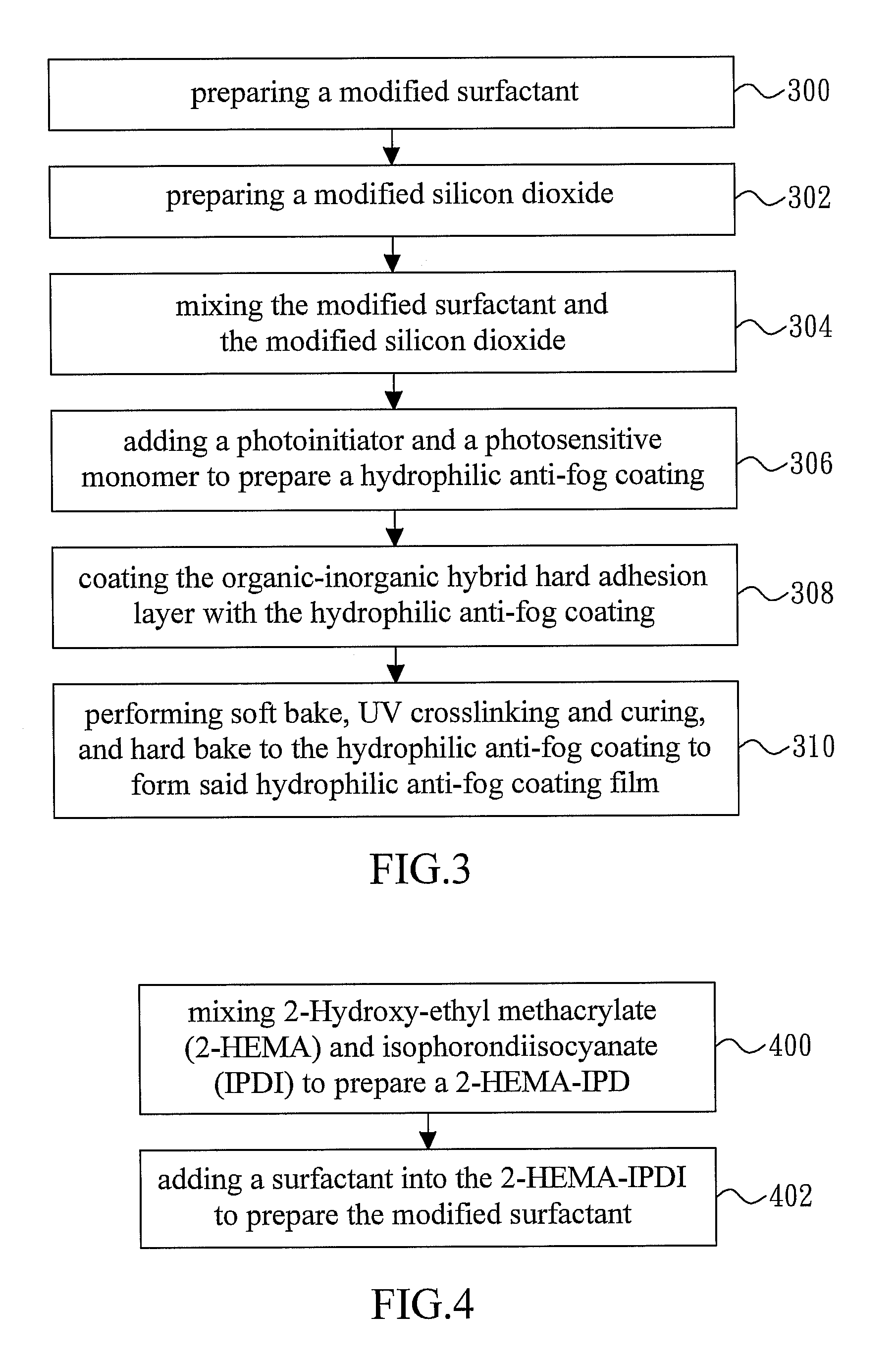 Method for manufacturing a hard, water-resistant Anti-fog coating