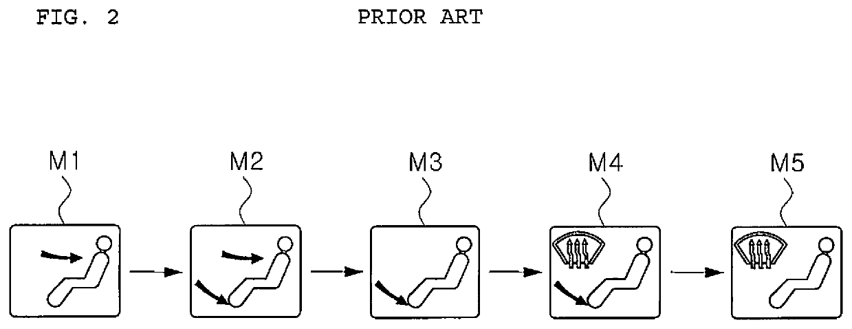 Vehicular air conditioning system and control method thereof