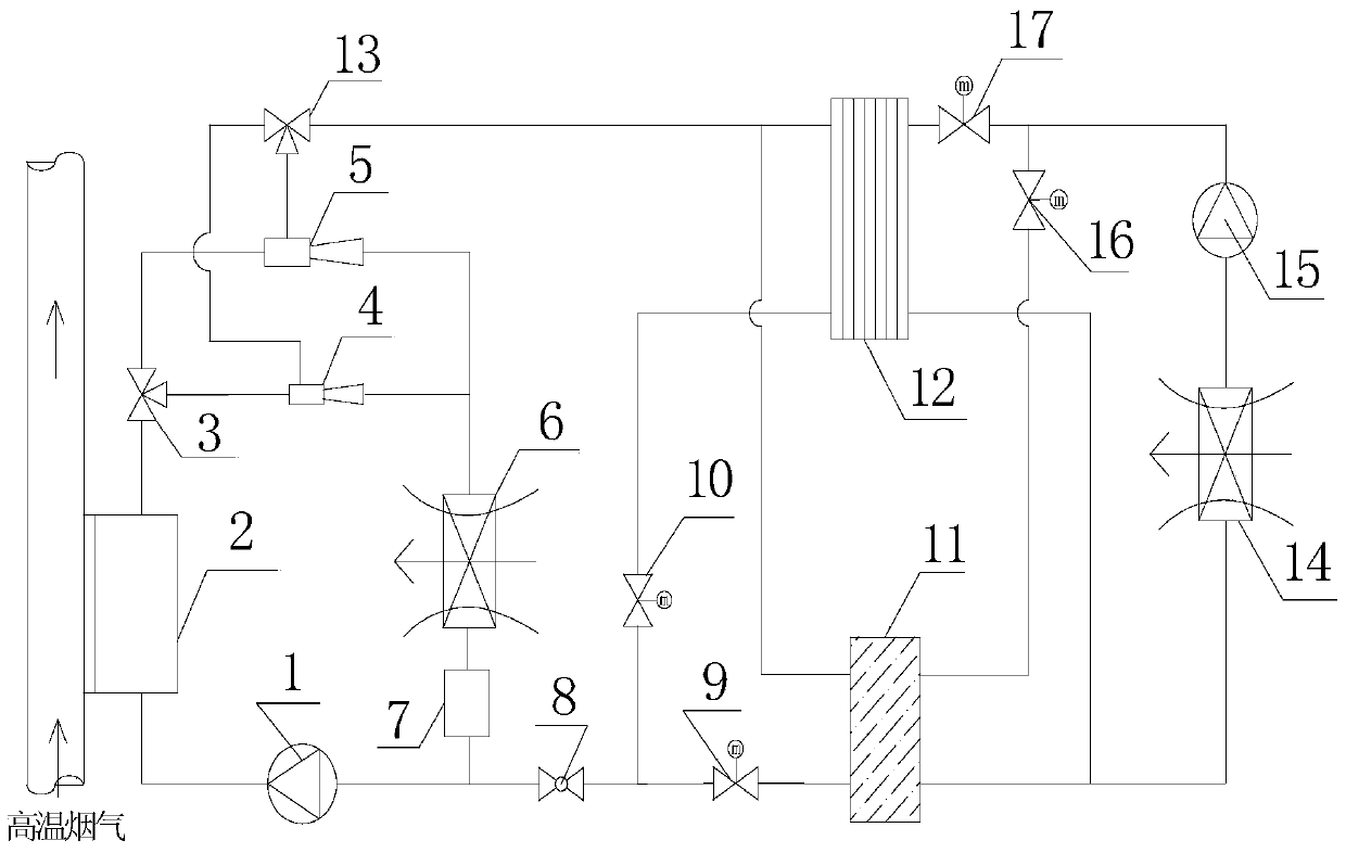 Refrigeration system for jet-type energy-storage automobile air conditioner based on automobile exhaust