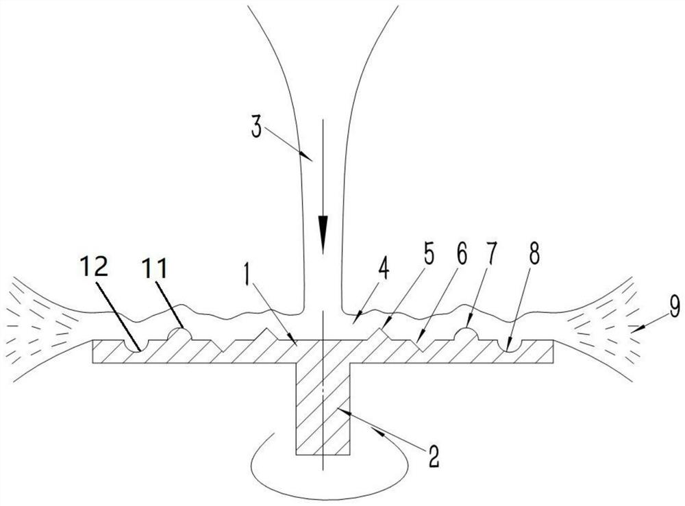 Rotary disc with disturbance structure for metal centrifugal atomization powder making