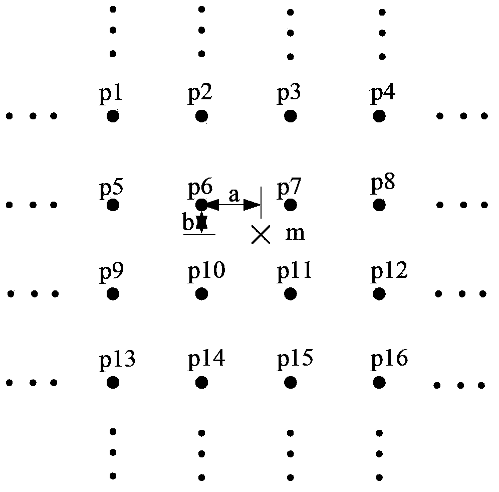 Image magnification method and device