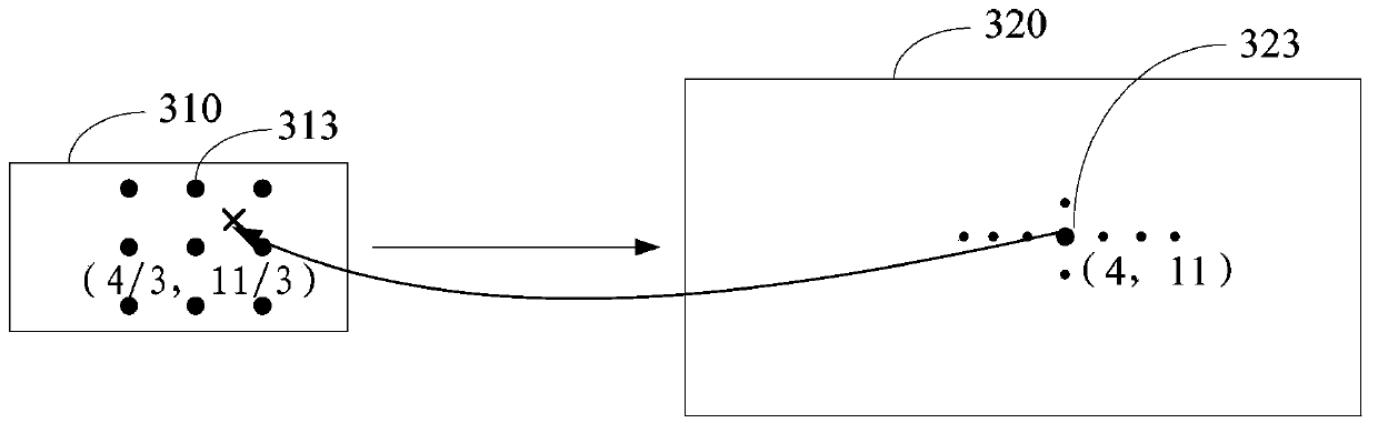 Image magnification method and device