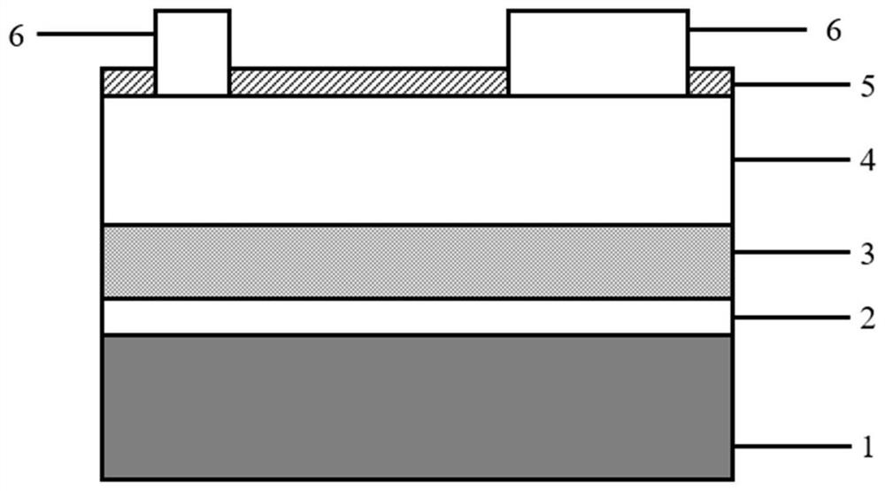 Non-polar a-surface GaN-based ultraviolet photoelectric detector and preparation method thereof