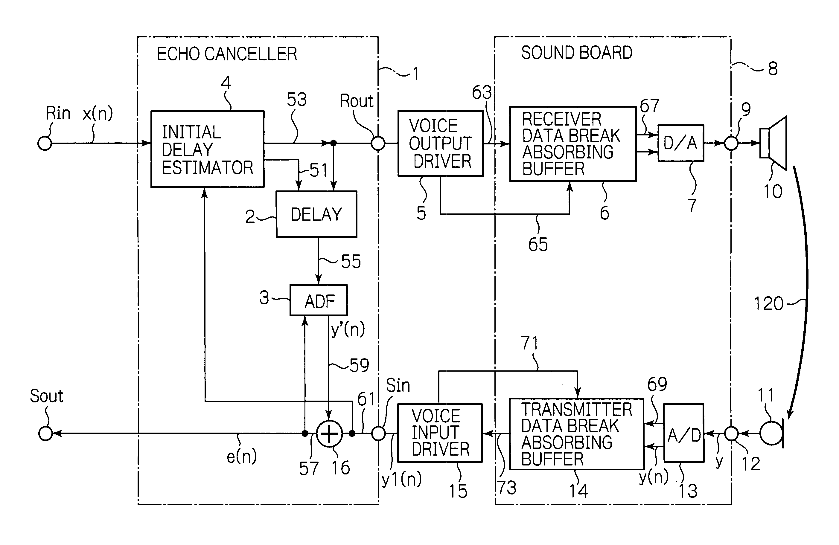 Echo canceller canceling an echo according to timings of producing and detecting an identified frequency component signal