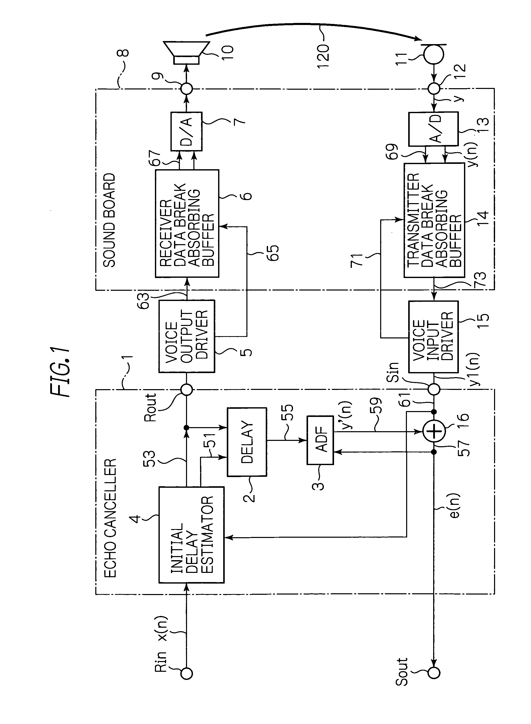 Echo canceller canceling an echo according to timings of producing and detecting an identified frequency component signal