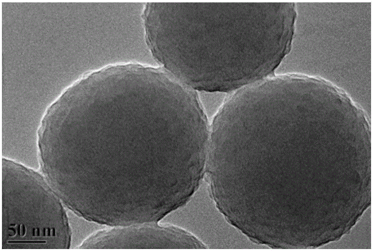 Preparation method of polydopamine/polyacrylic acid supported nano-silver composite material