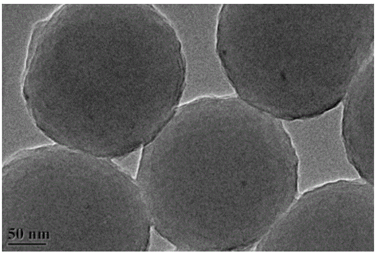 Preparation method of polydopamine/polyacrylic acid supported nano-silver composite material